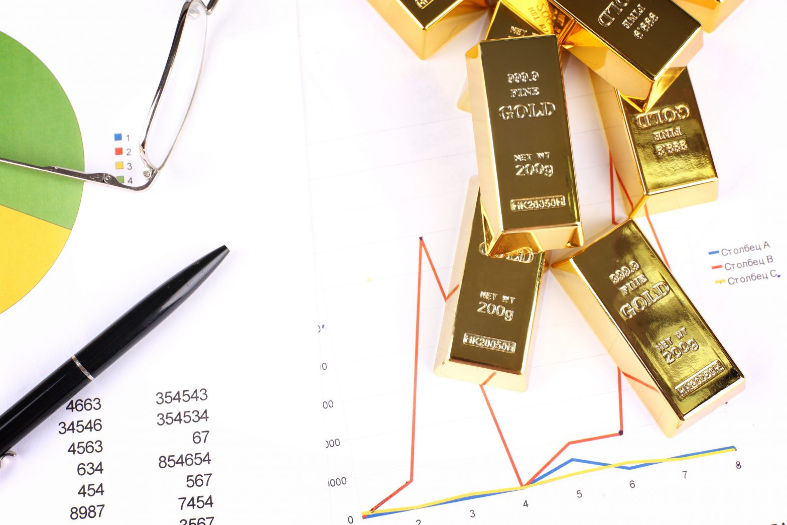 ارتفاع الذهب الشرائح بالدولار الأمريكي