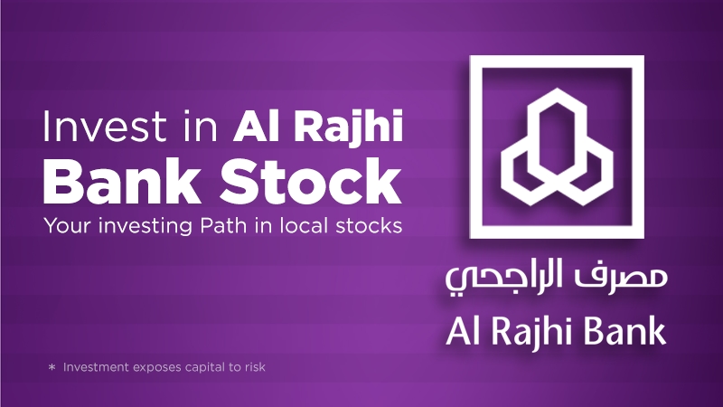 How to invest in Al Rajhi Bank stock 