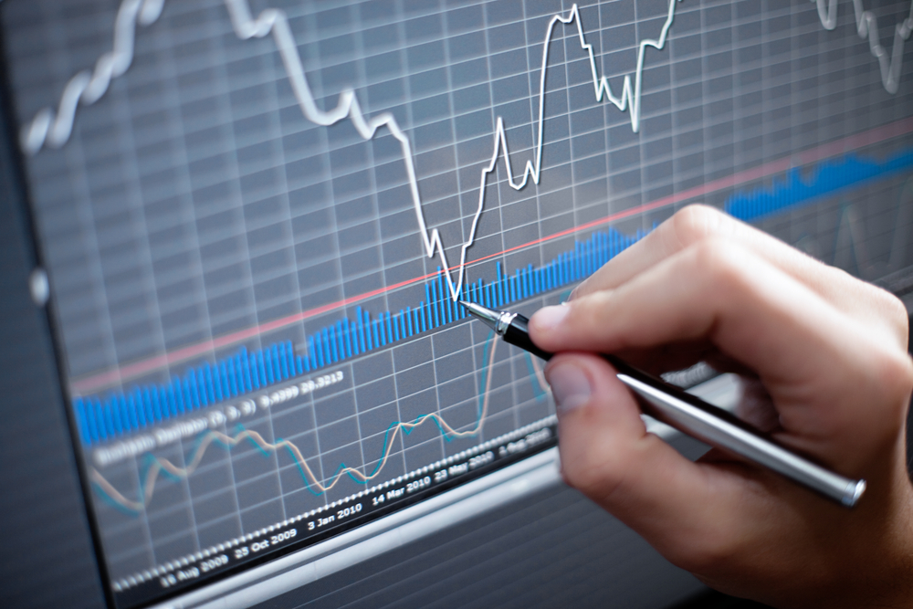 الدعم والمقاومة في التداول: دليل شامل