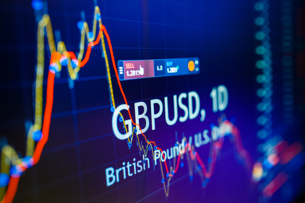 The pound fell to its lowest level in more than two weeks