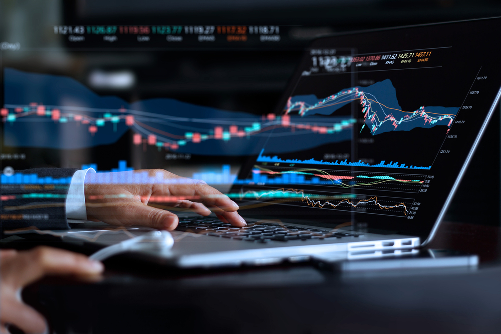 Mixed Performance of U.S. Indices