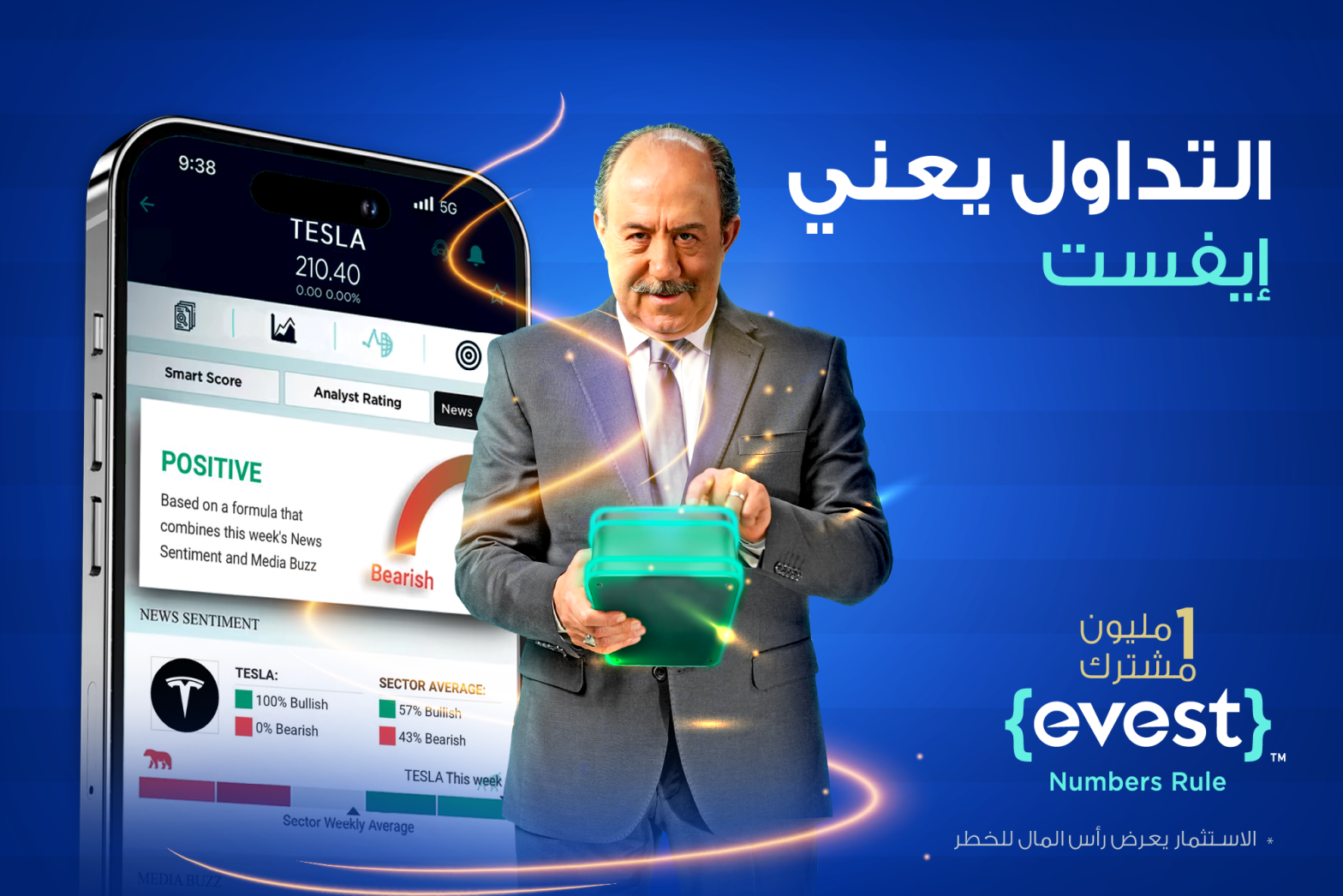 تسلا بين الماضي، الحاضر والمستقبل