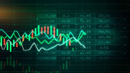 Stock Market Trading Basics