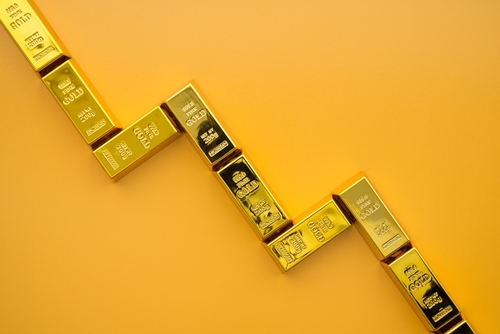 Decline in Gold Prices Amid Anticipation of US Labor Market Data