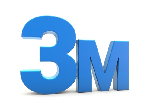 Evaluación de las Acciones de 3M