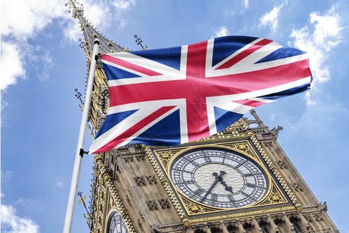 Global Reports Reveal Rising Inflation in the UK