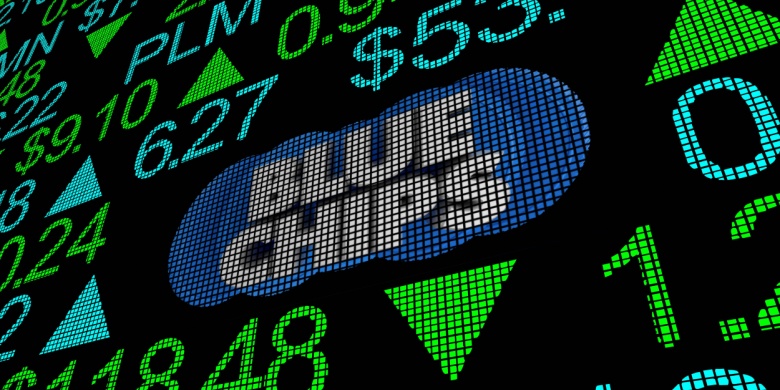 الاستثمار في الأسهم القيادية:عوائد مستقرة وأداء مستدام