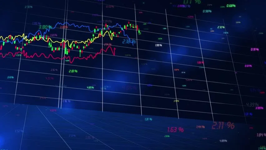 الرسوم البيانية للأسهم وتحليل حركة الأسعار