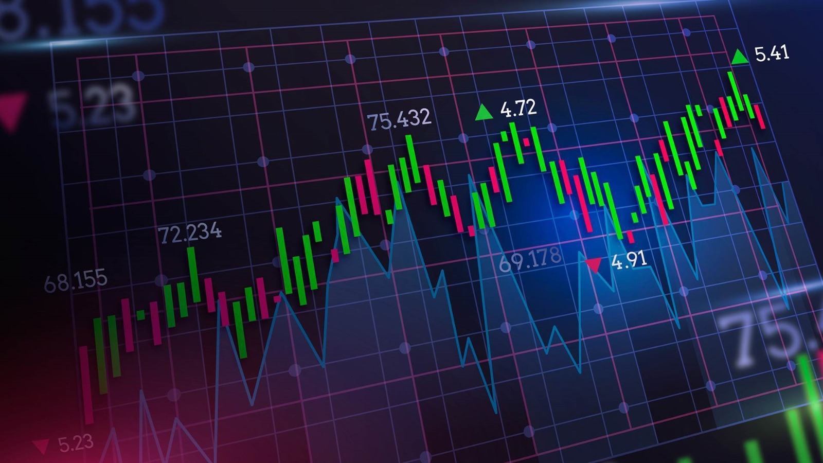 الفرق بين سعر الافتتاح وسعر الإغلاق في سوق الأسهم