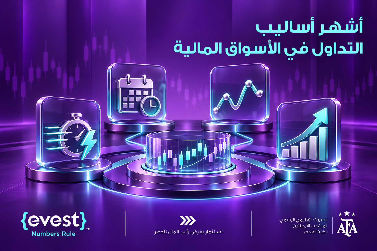 استراتيجيات التداول