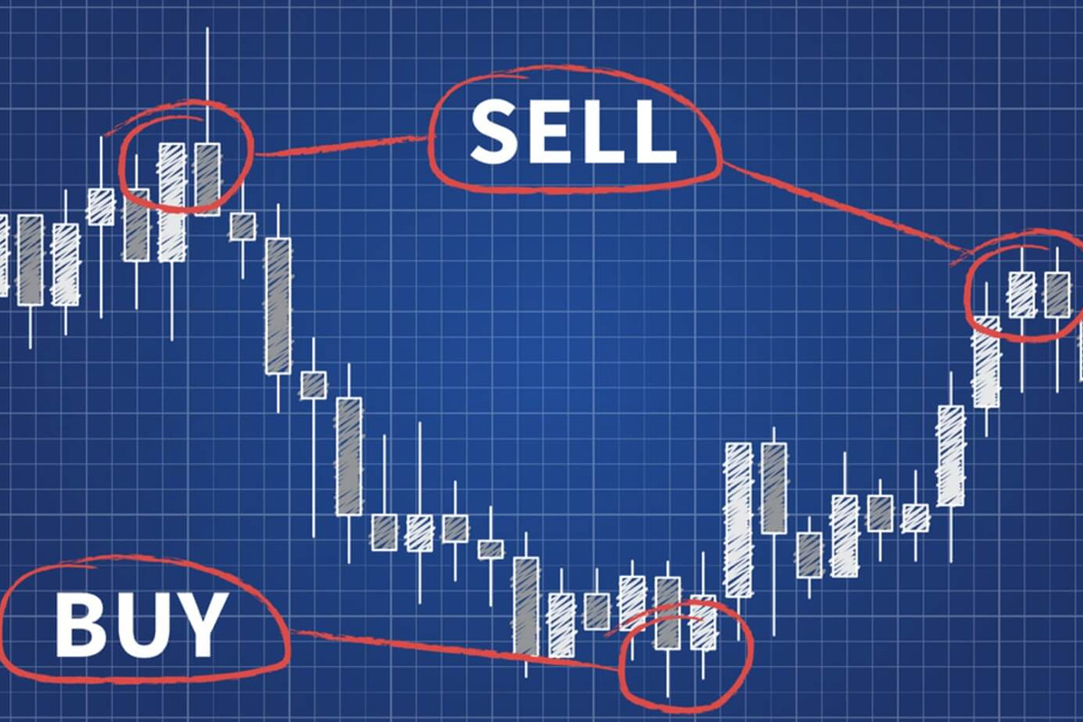 إشارات التداول :لتحسين قراراتك الاستثمارية