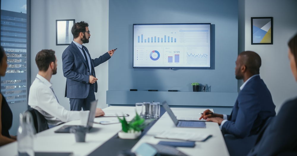 Comprehensive Market Analysis for Trading Success