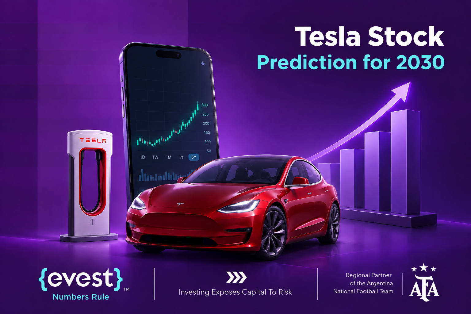 tesla stock price forecast