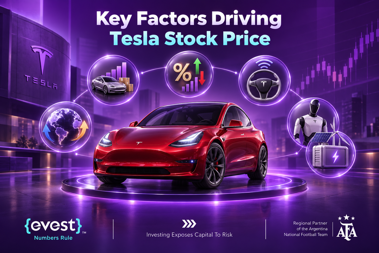 tesla stock price forecast