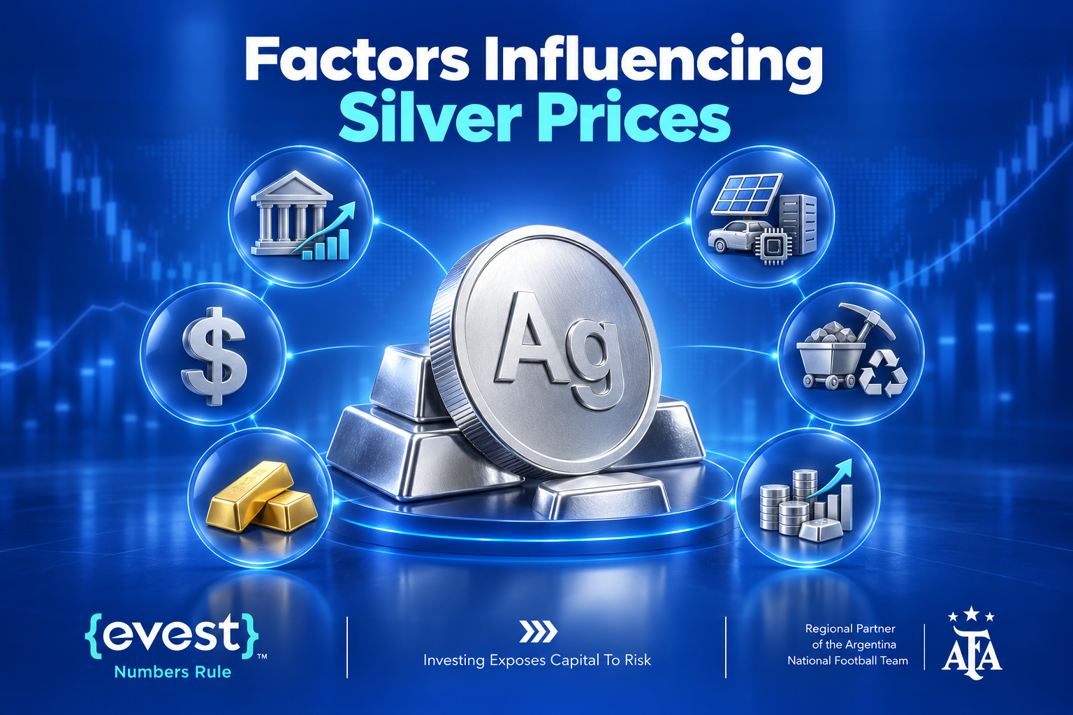 Silver Price Forecast