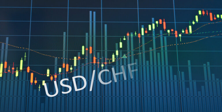 Exquisite What Is The Full Meaning Of Chf In Forex Design Concept Exquisite What Is The Full Meaning Of Chf In Forex Design Concept