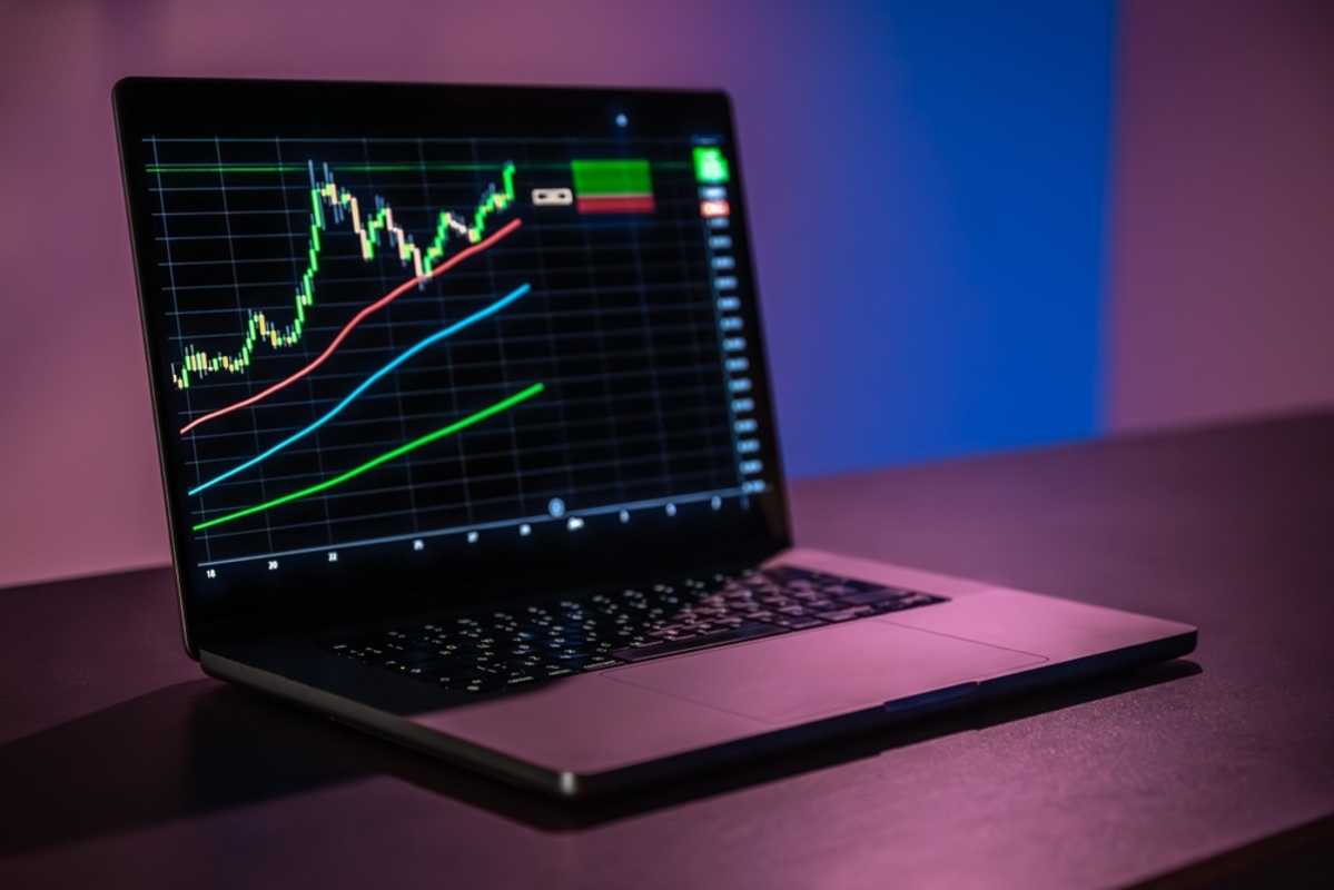 support and resistance levels in trading