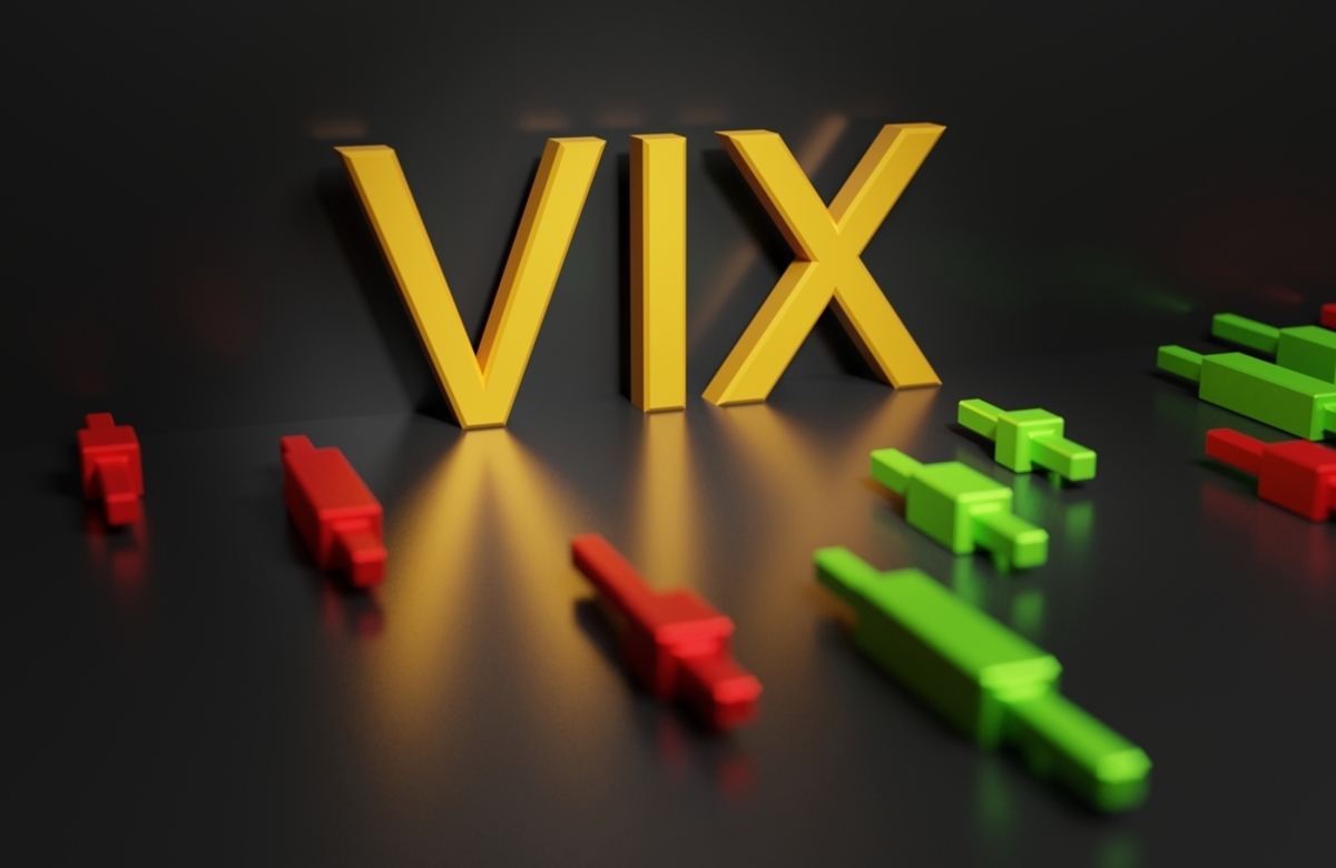 market volatility index