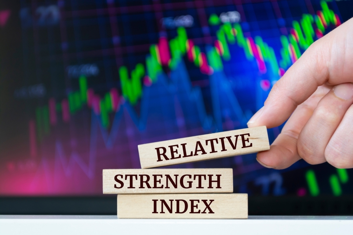 Relative Strength Index Indicator