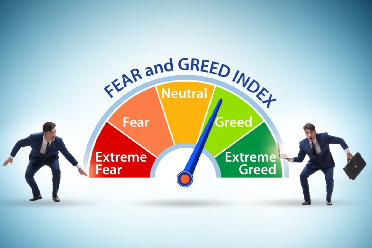 fear and greed index