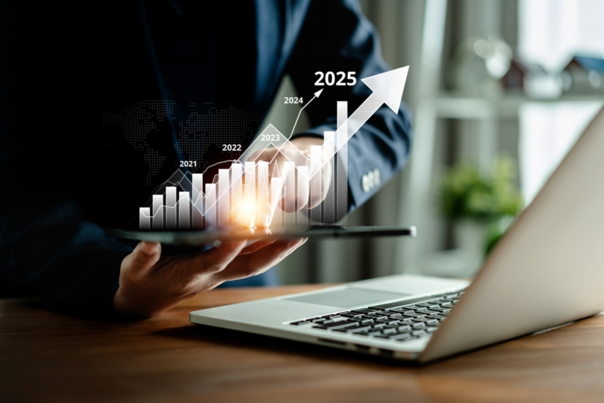 What are trending markets?