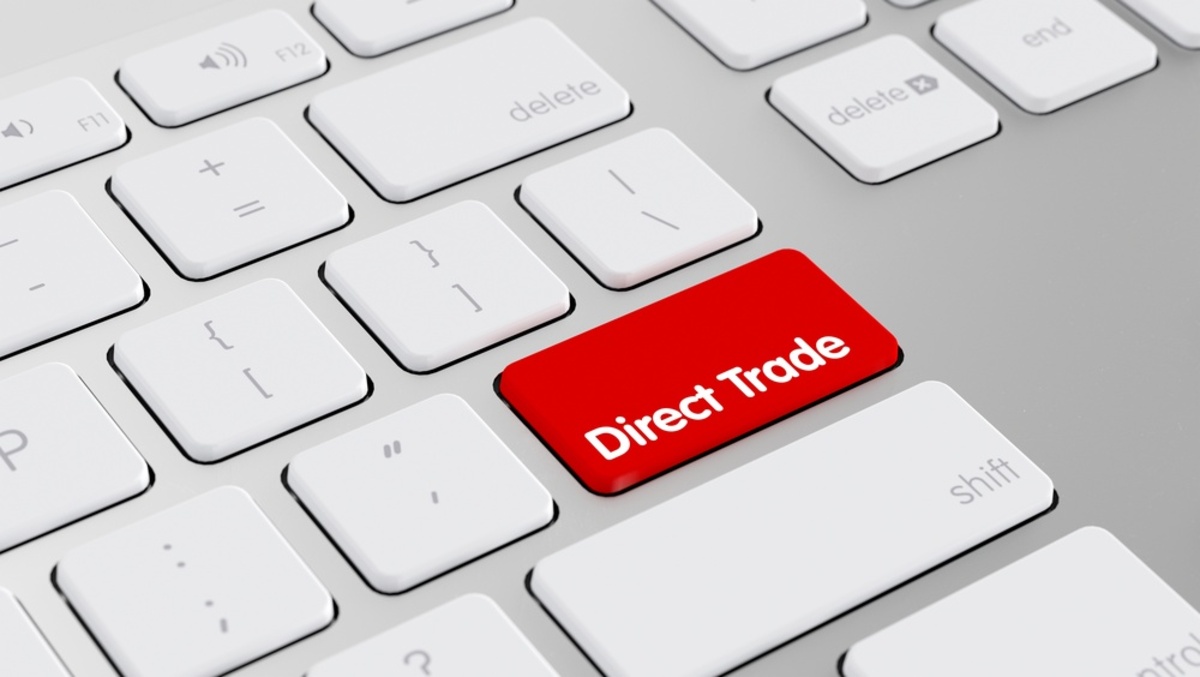 Directional Trading