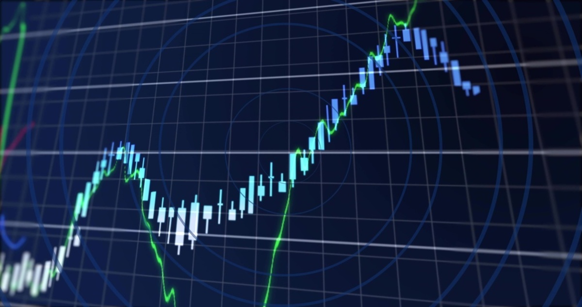 pullback trading strategy indicator