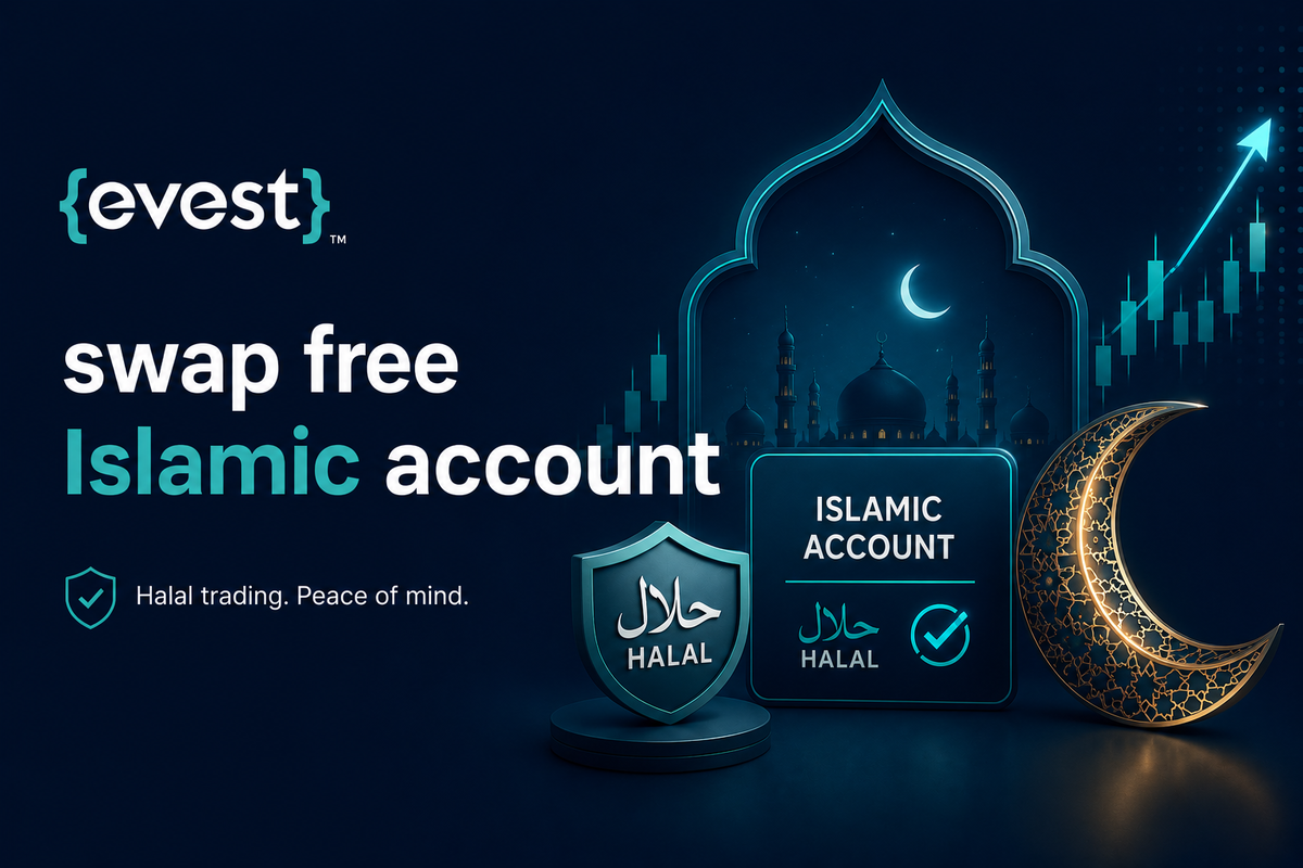 swap free islamic account