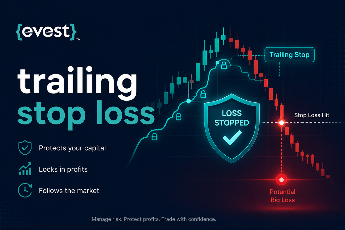 trailing stop loss