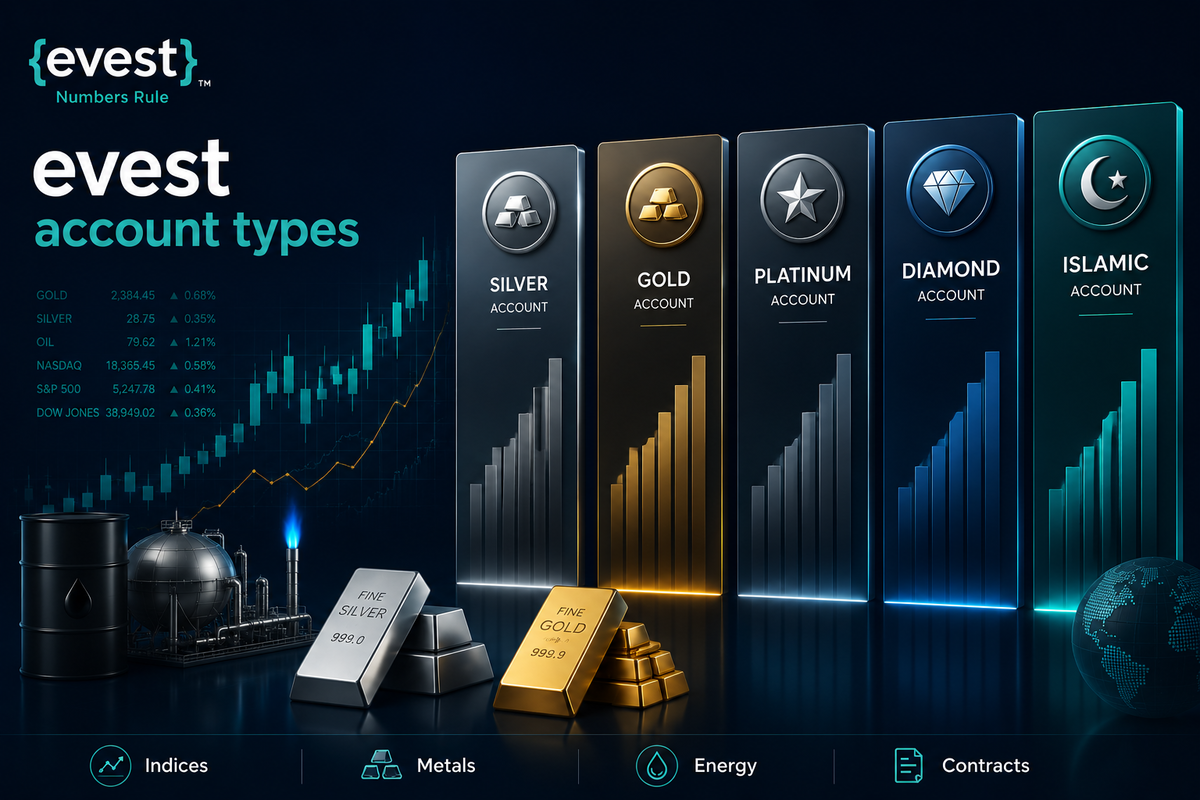evest account types