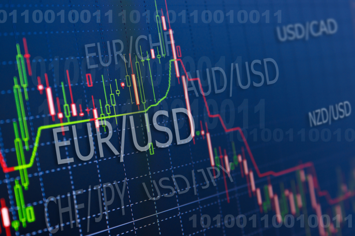 Currency pairs