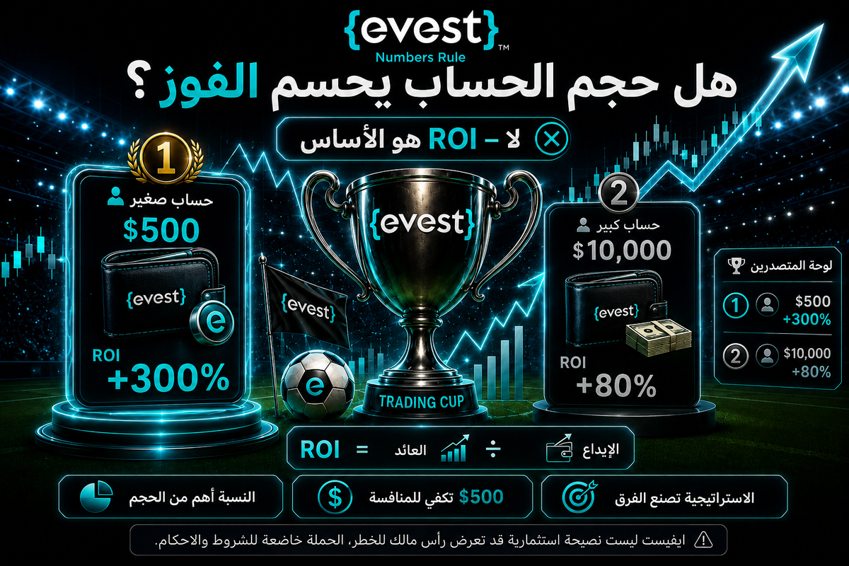 هل كأس التداول يعتمد على حجم الحساب؟ المنافسة الحقيقية لاتُقاس بالارقام