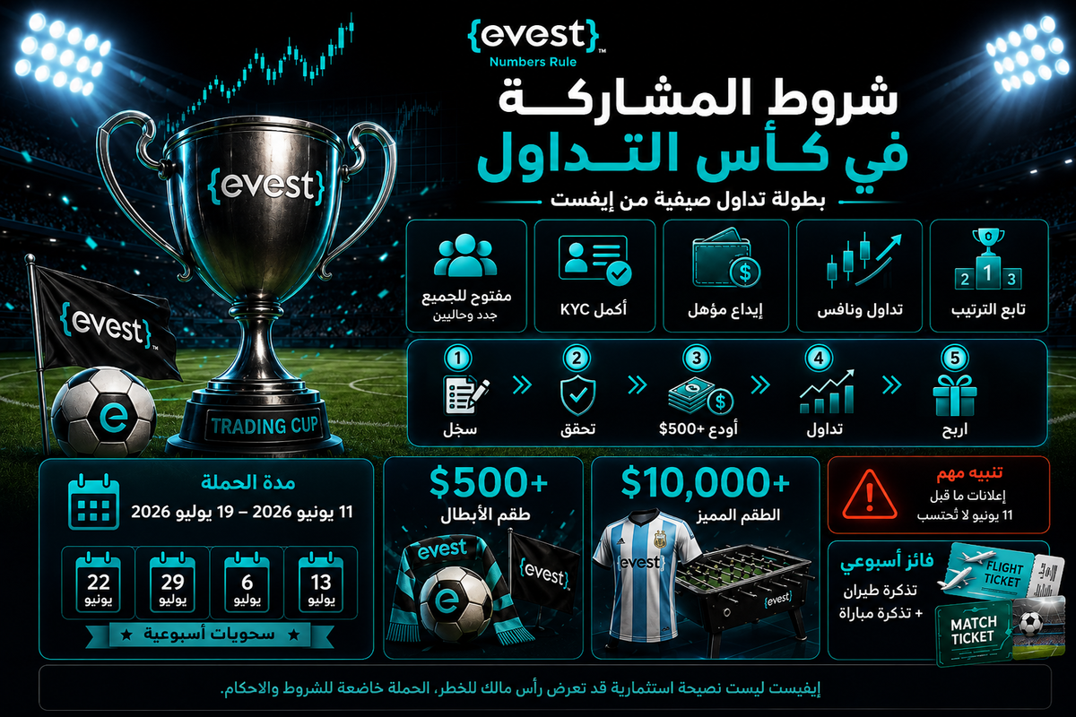 شروط المشاركة في كأس التداول من إيفست | إقرأ تأهل فوز