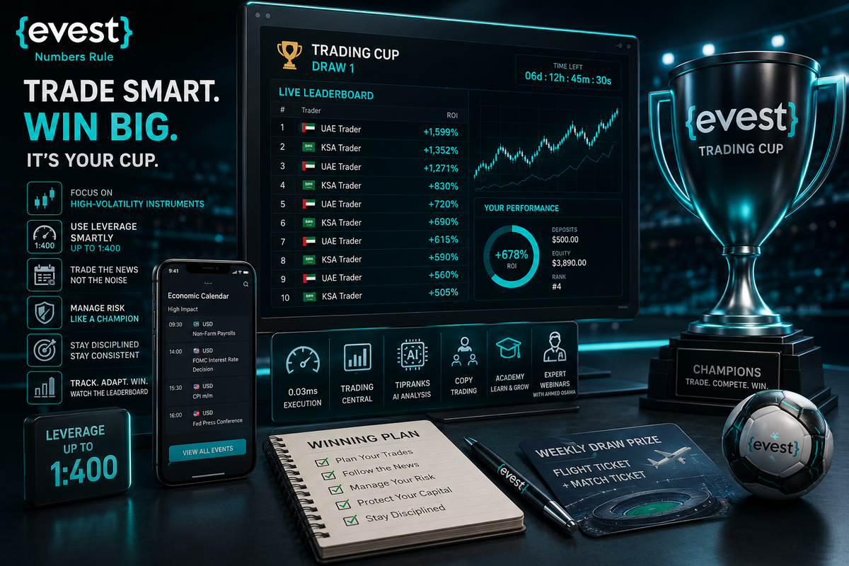How to Win the Trading Cup