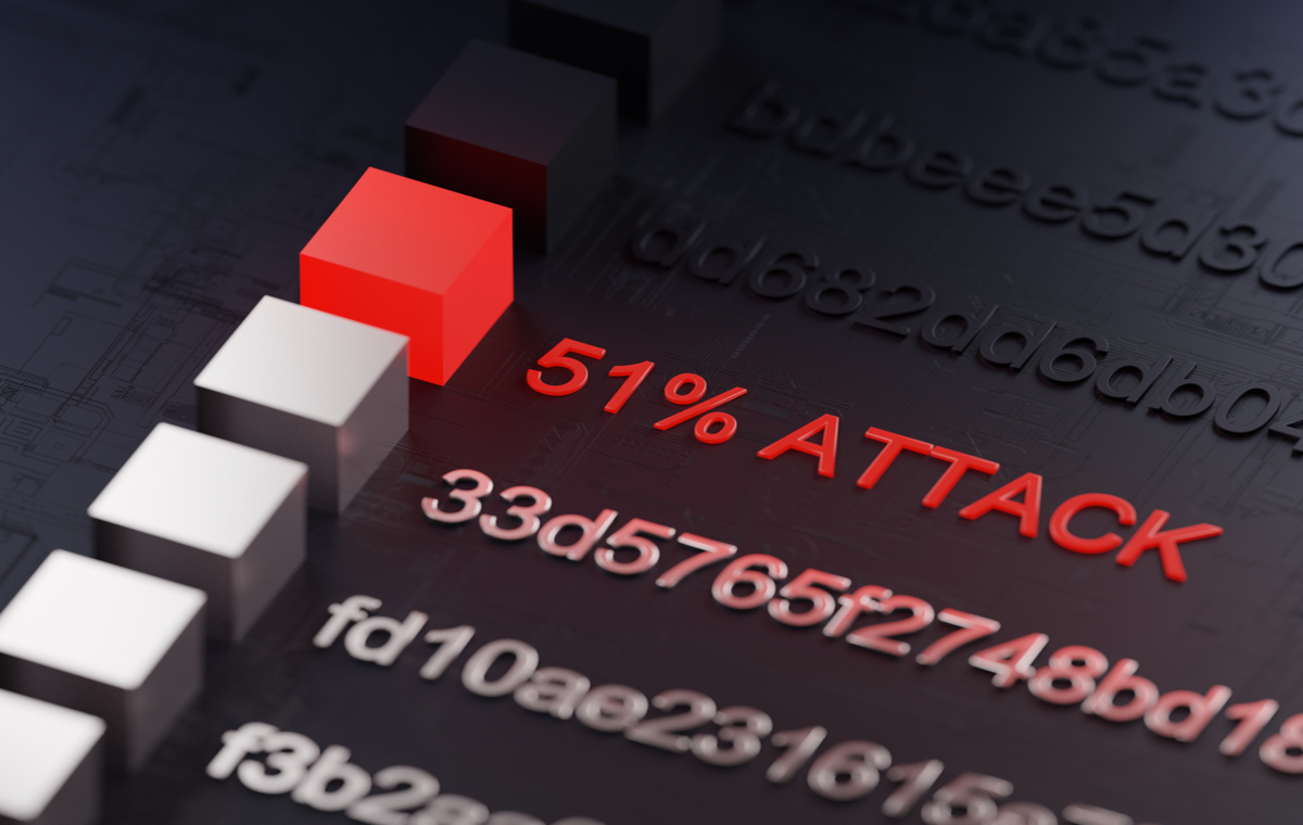 51% Attack on Blockchain