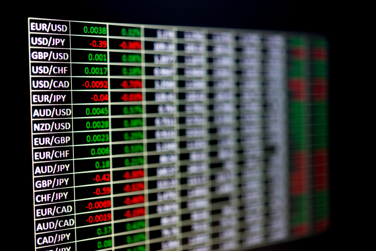 Cross Currency Pairs