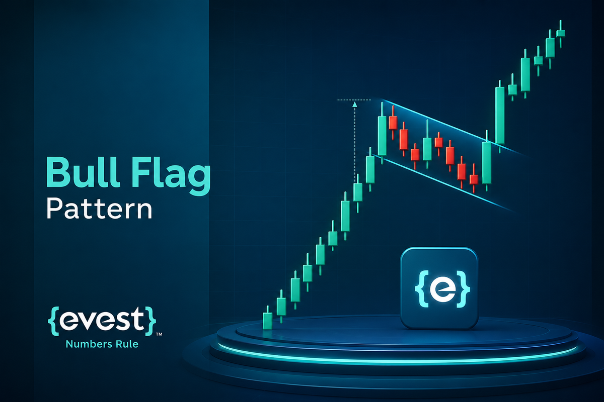 Bull Flag Pattern