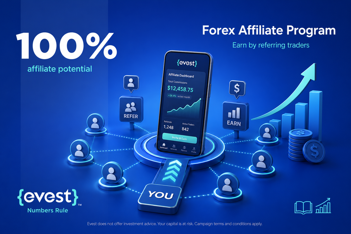 Forex Affiliate Program