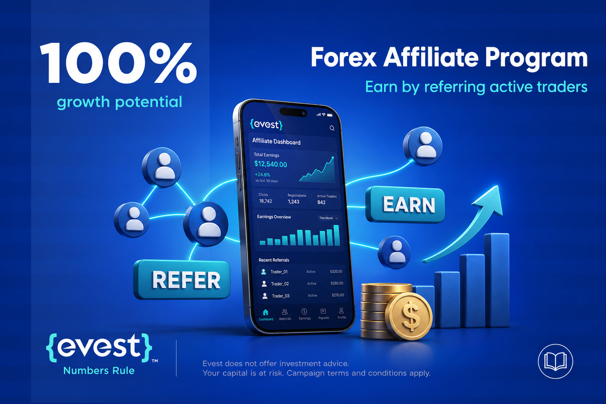 Forex Affiliate Program