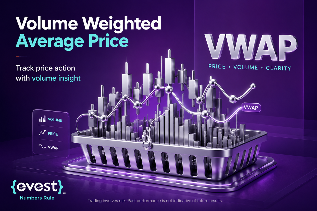 Volume Weighted Average Price