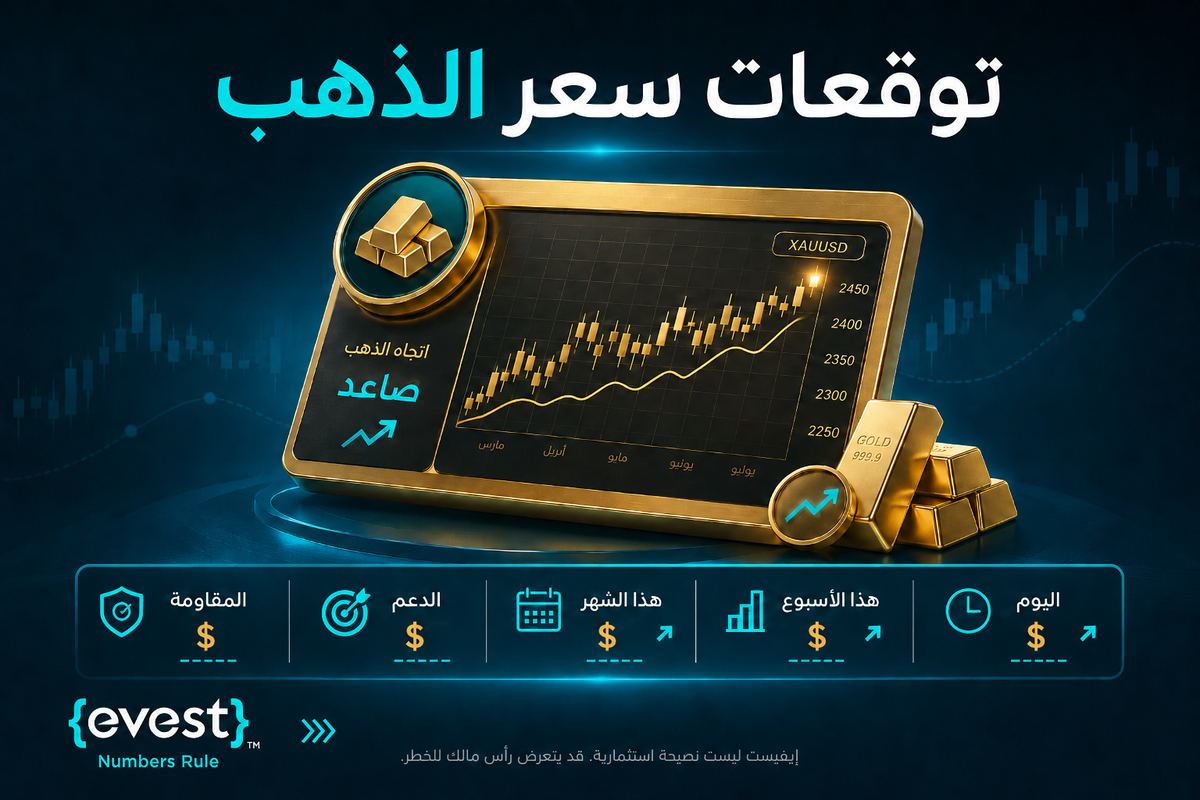 توقعات سعر الذهب