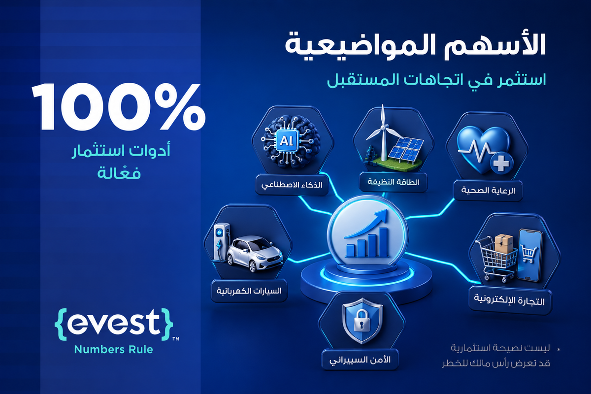 الأسهم المواضيعية