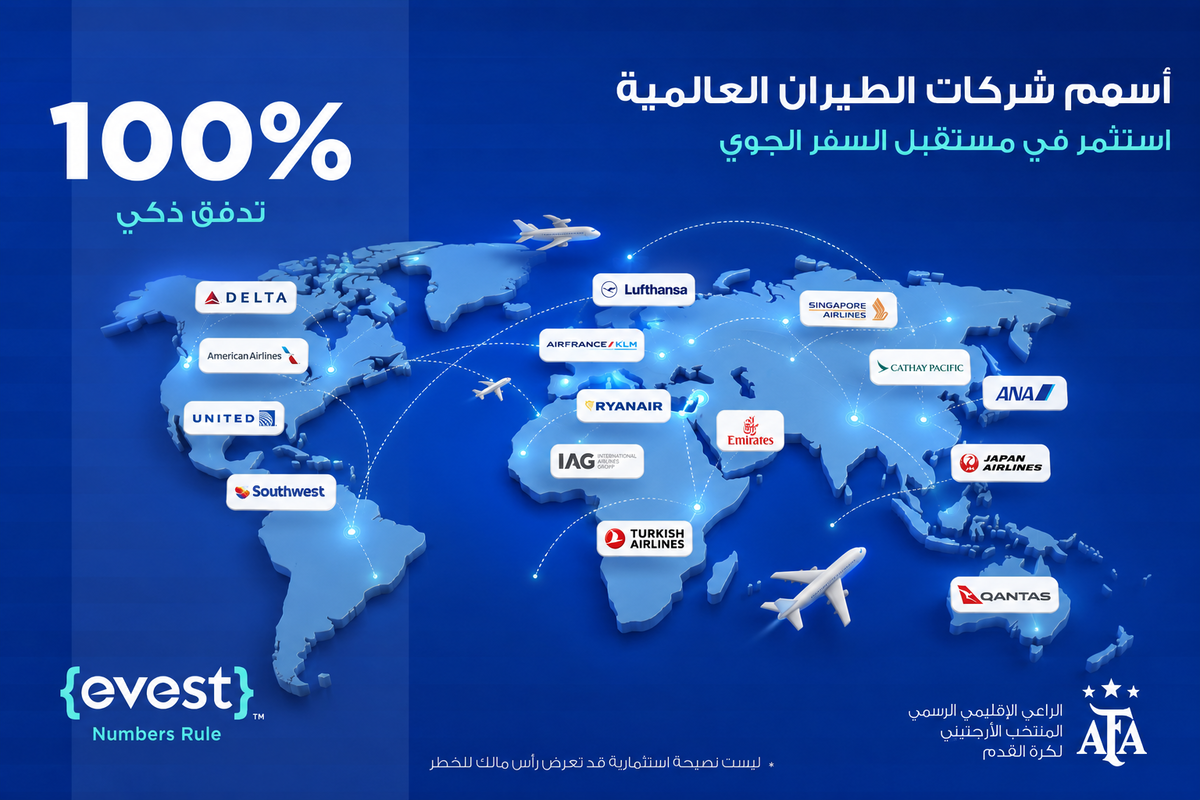 أسهم شركات الطيران العالمية