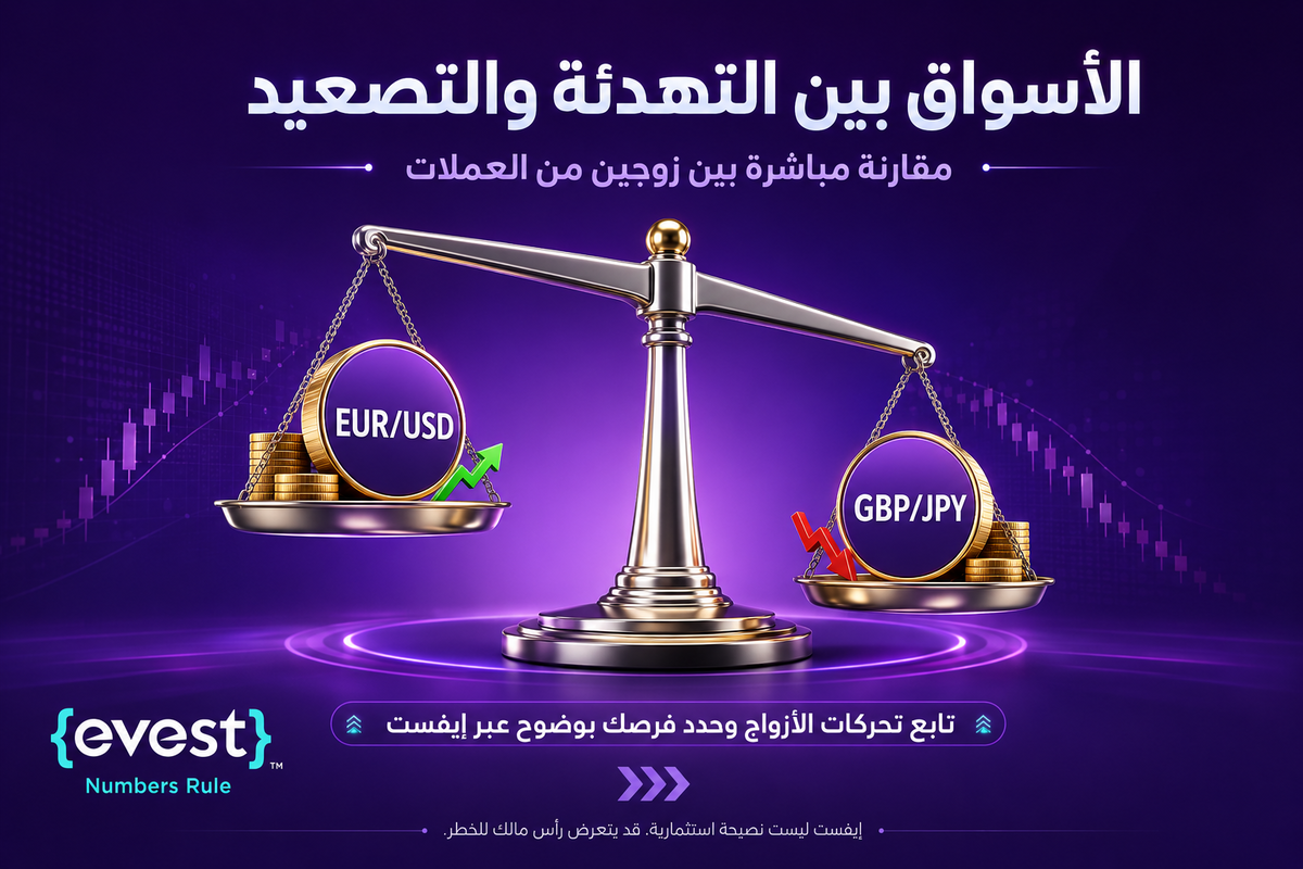 أزواج العملات المتقاطعة