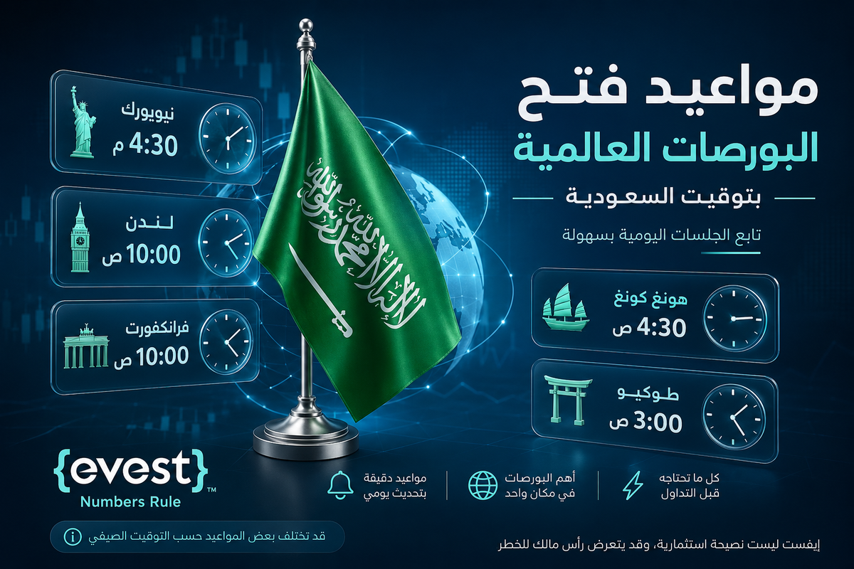 مواعيد فتح البورصات العالمية بتوقيت السعودية | ساعات التداول