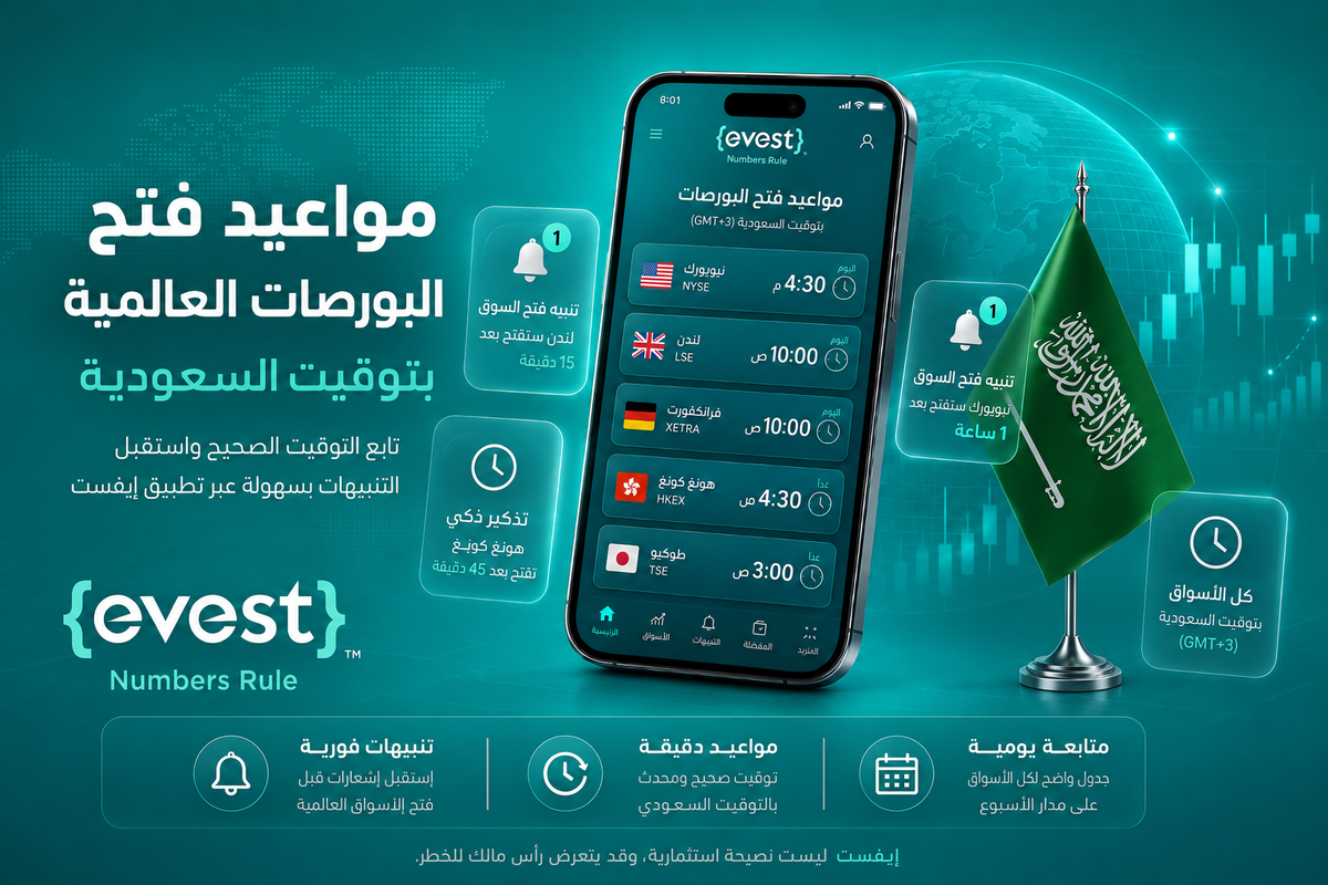 مواعيد فتح البورصات العالمية بتوقيت السعودية