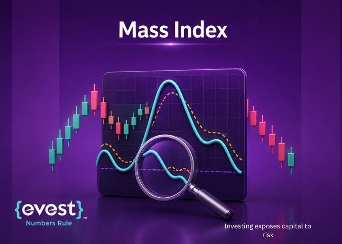 mass index