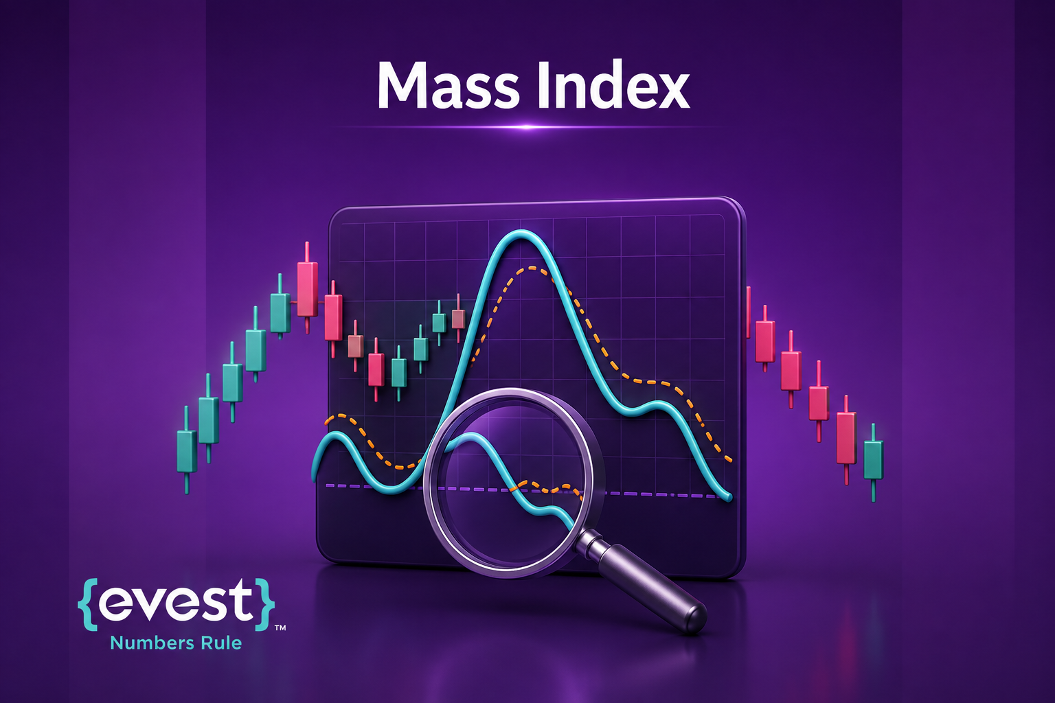 mass index