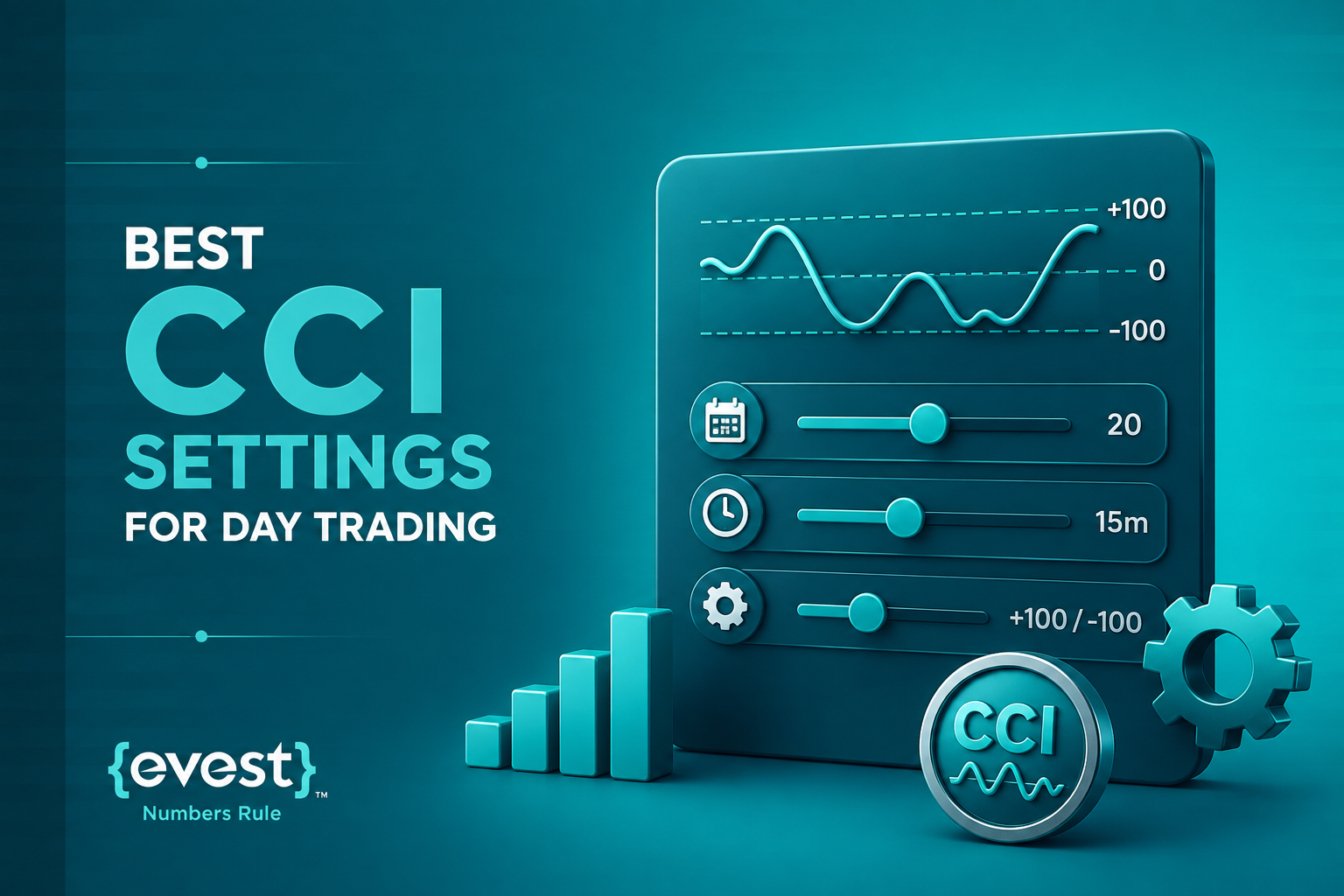 cci trading strategy