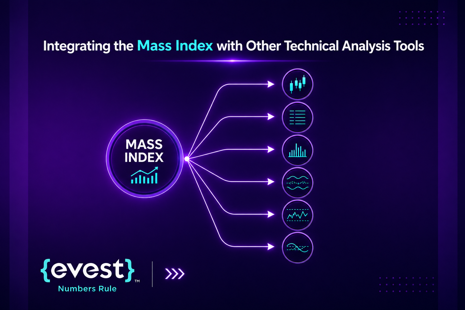 mass index